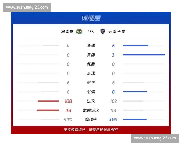 全面解析两队近期比赛数据对比及胜负关键因素 全面解析两队近期比赛数据对比及胜负关键因素