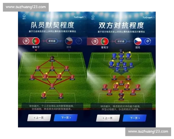 足球数据分析核心指标探索与实践：揭示比赛胜负背后的关键因素