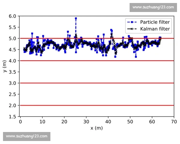 全面精准实时更新 体育比分平台助力球迷随时掌握全球赛事动态 全面精准实时更新 体育比分平台助力球迷随时掌握全球赛事动态